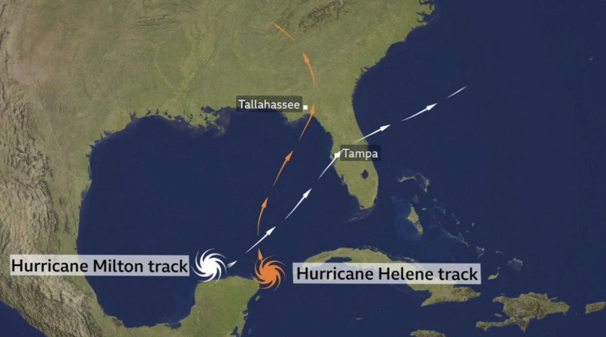 Rebuilding After the Hurricanes: How Community Support Can Make a Difference